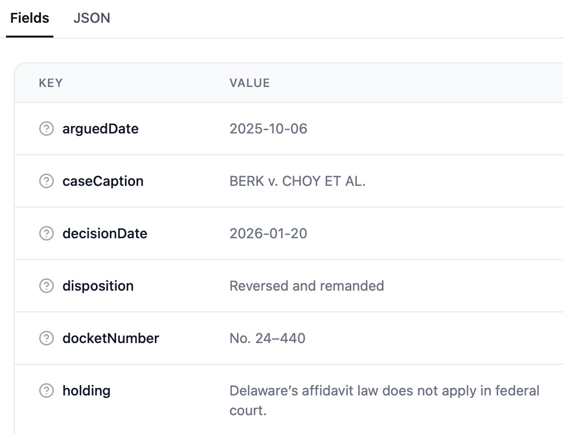Extracted key information in table view